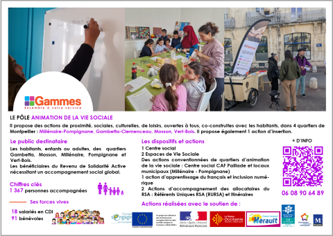 Découvrez nos activités d'animation de la Vie Sociale