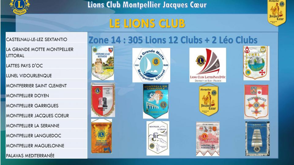 Les Lions Clubs de Montpellier