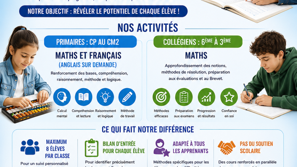 Nos activités